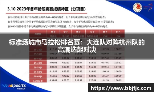 标准场城市马拉松排名赛：大连队对阵杭州队的高潮迭起对决